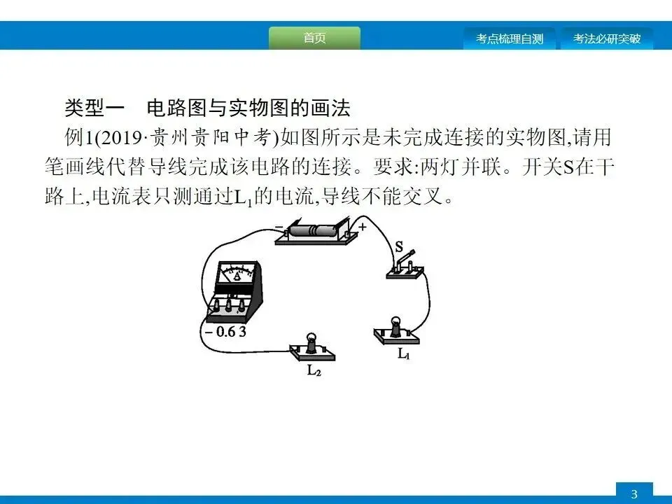 中考专项突破:电磁学作图 第4张