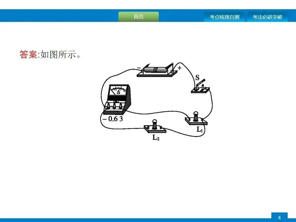 中考专项突破:电磁学作图 第5张