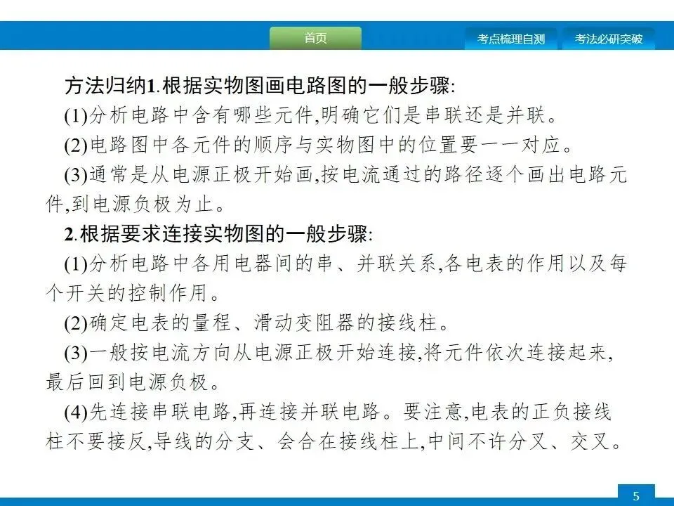 中考专项突破:电磁学作图 第6张