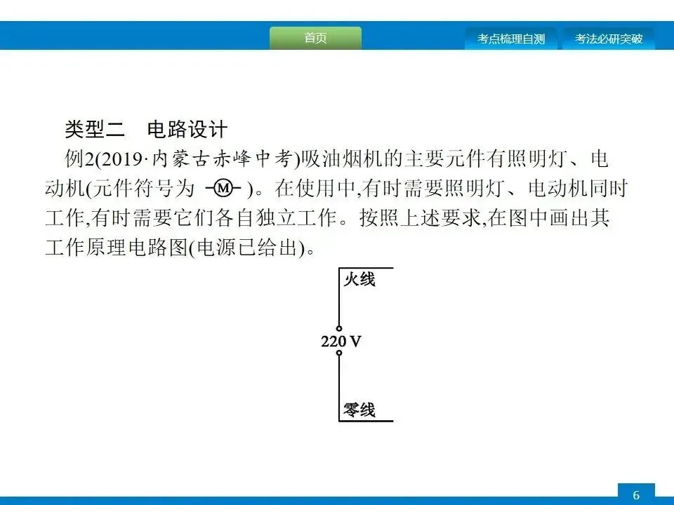 中考专项突破:电磁学作图 第7张