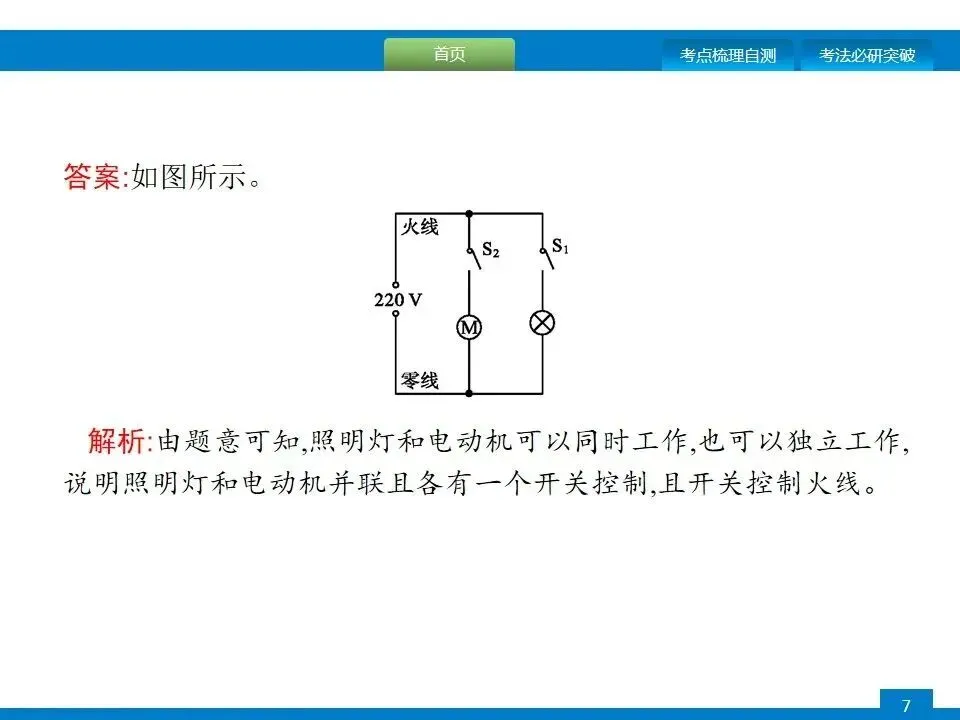中考专项突破:电磁学作图 第8张