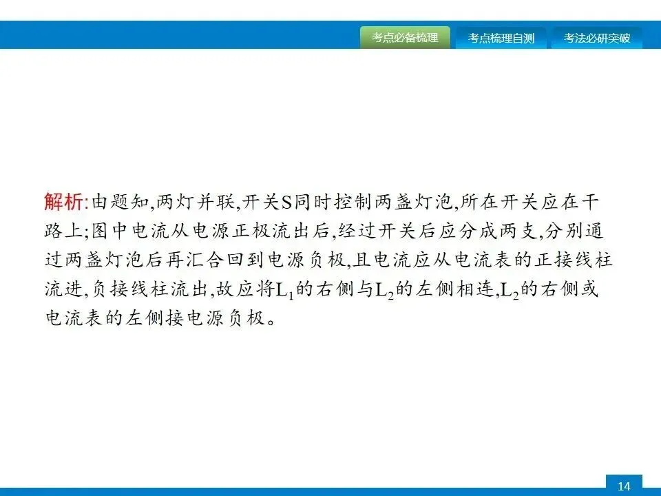 中考专项突破:电磁学作图 第15张