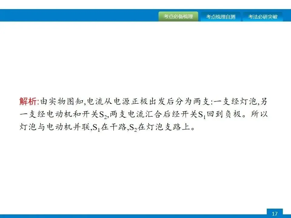 中考专项突破:电磁学作图 第18张