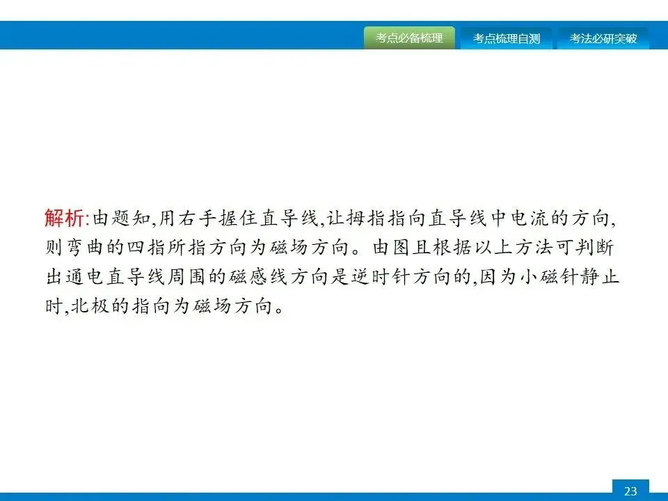 中考专项突破:电磁学作图 第24张