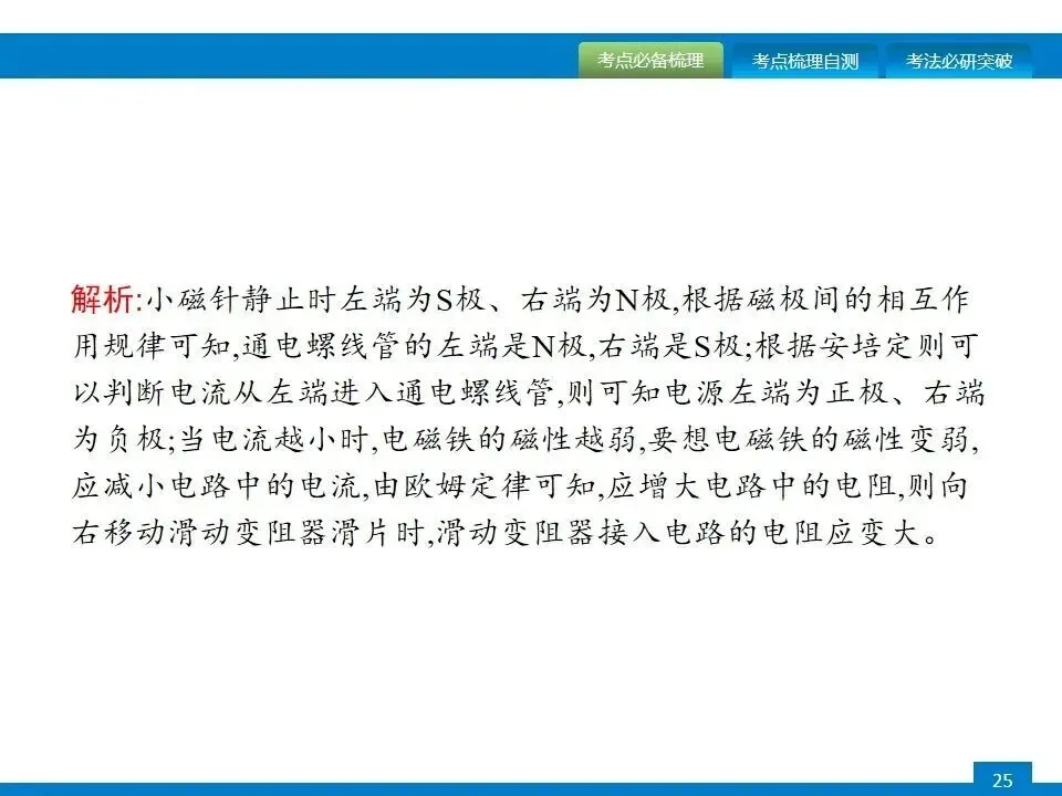中考专项突破:电磁学作图 第26张