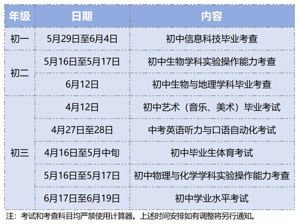 定了!2024年苏州中考方案! 第5张