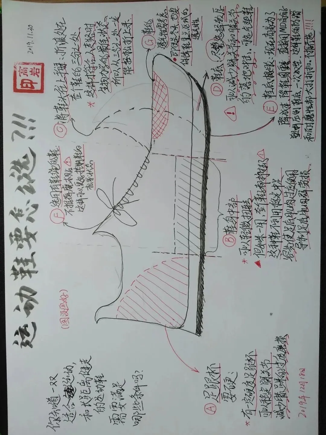 中考体育备考鞋子怎么选? 第2张