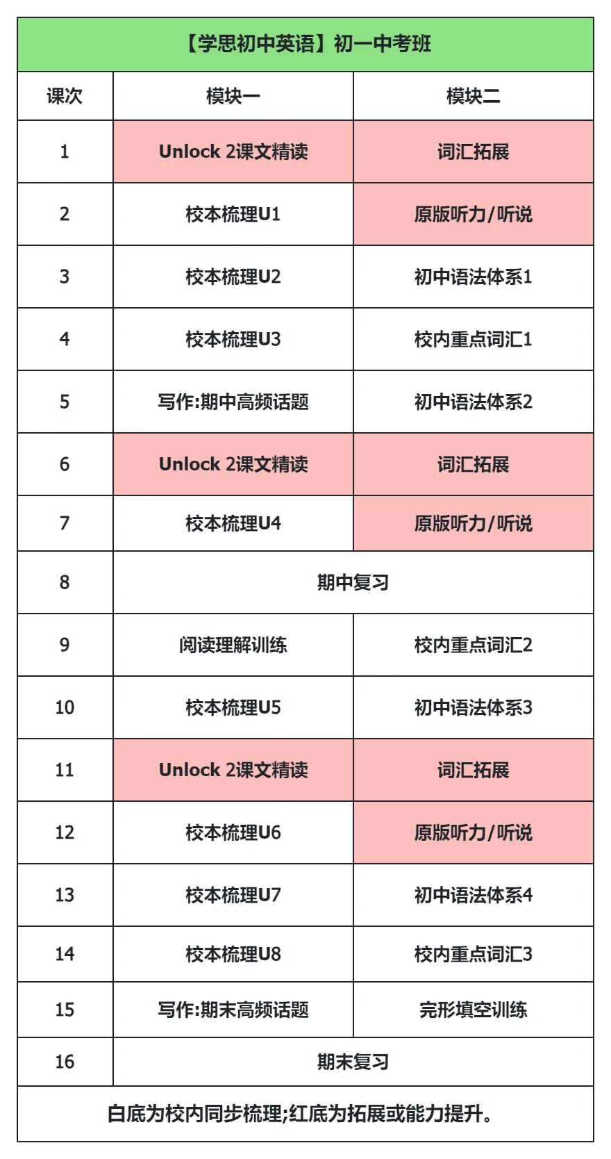 2026广州中考核心信息:科目、分值、命题规则一文读懂 第27张