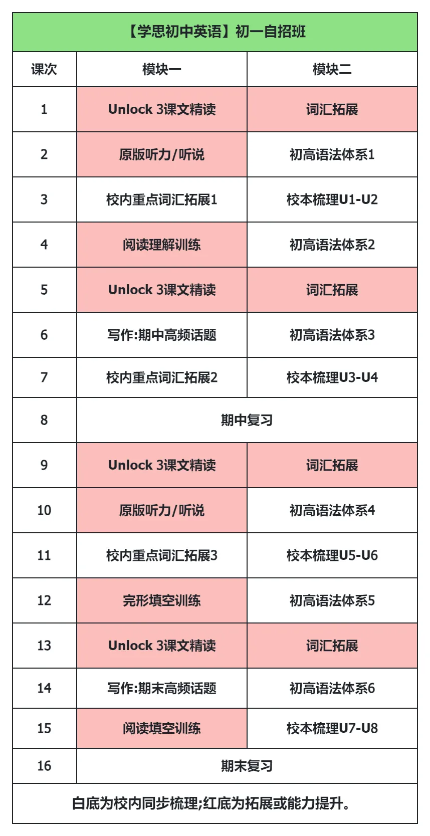 2026广州中考核心信息:科目、分值、命题规则一文读懂 第28张