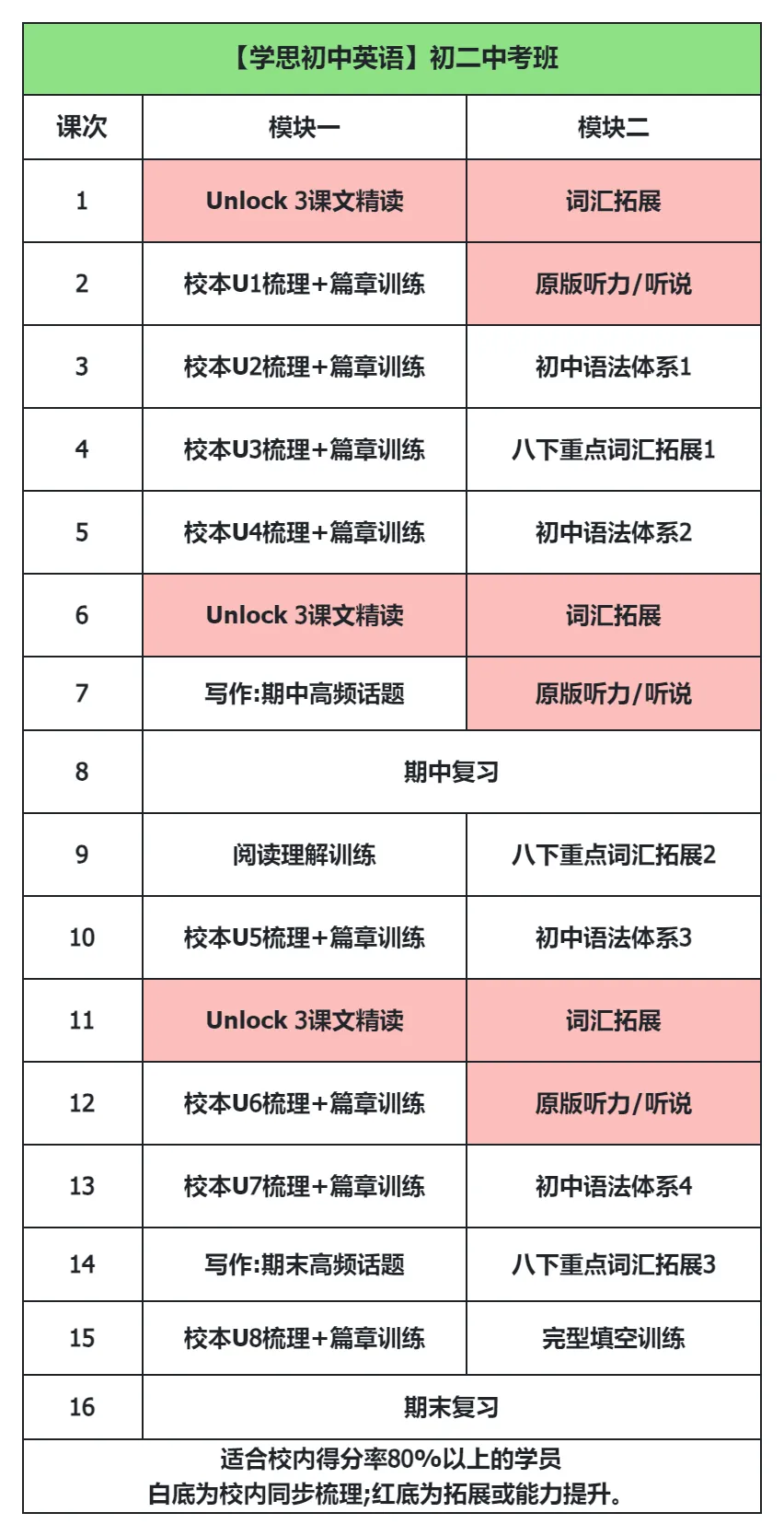 2026广州中考核心信息:科目、分值、命题规则一文读懂 第29张