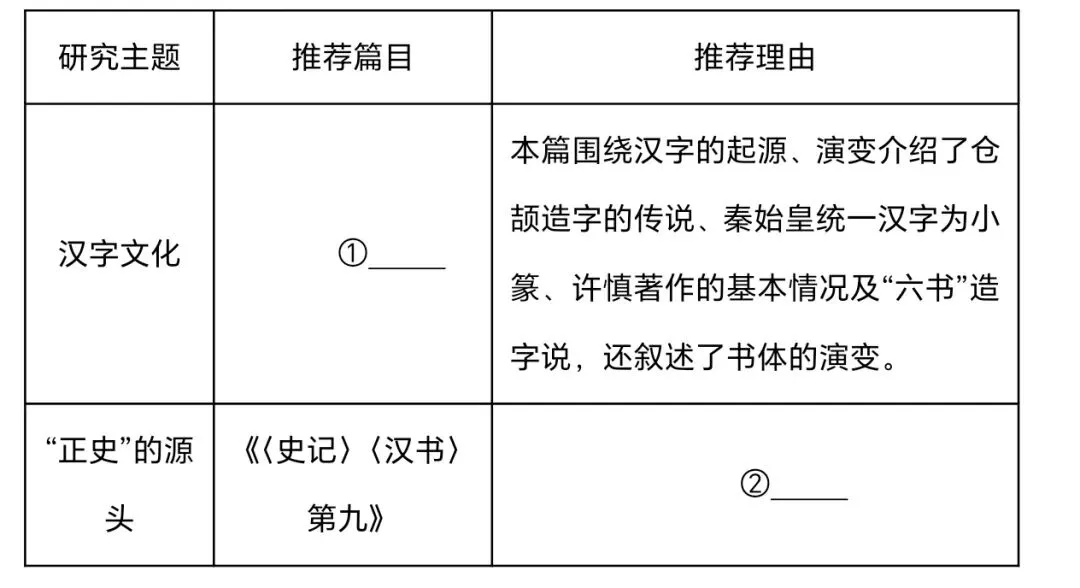 中考名著练手(八下) 第1张