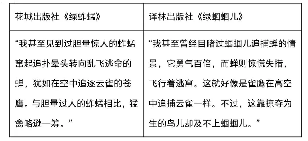 中考名著练手(八下) 第4张