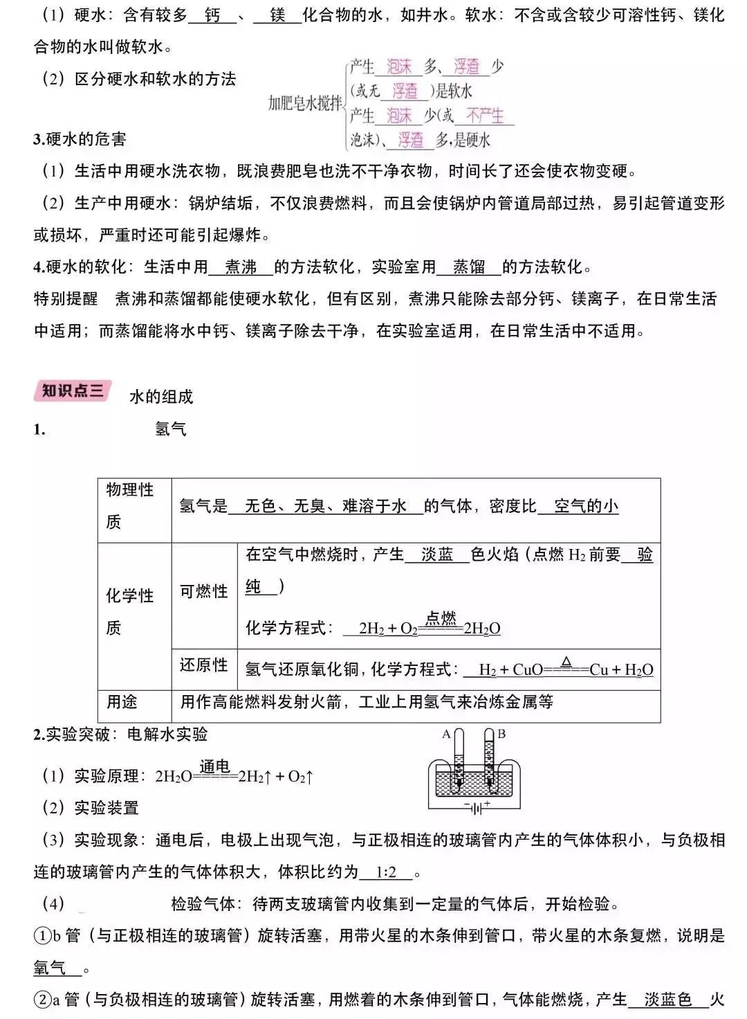 中考化学知识点 第14张