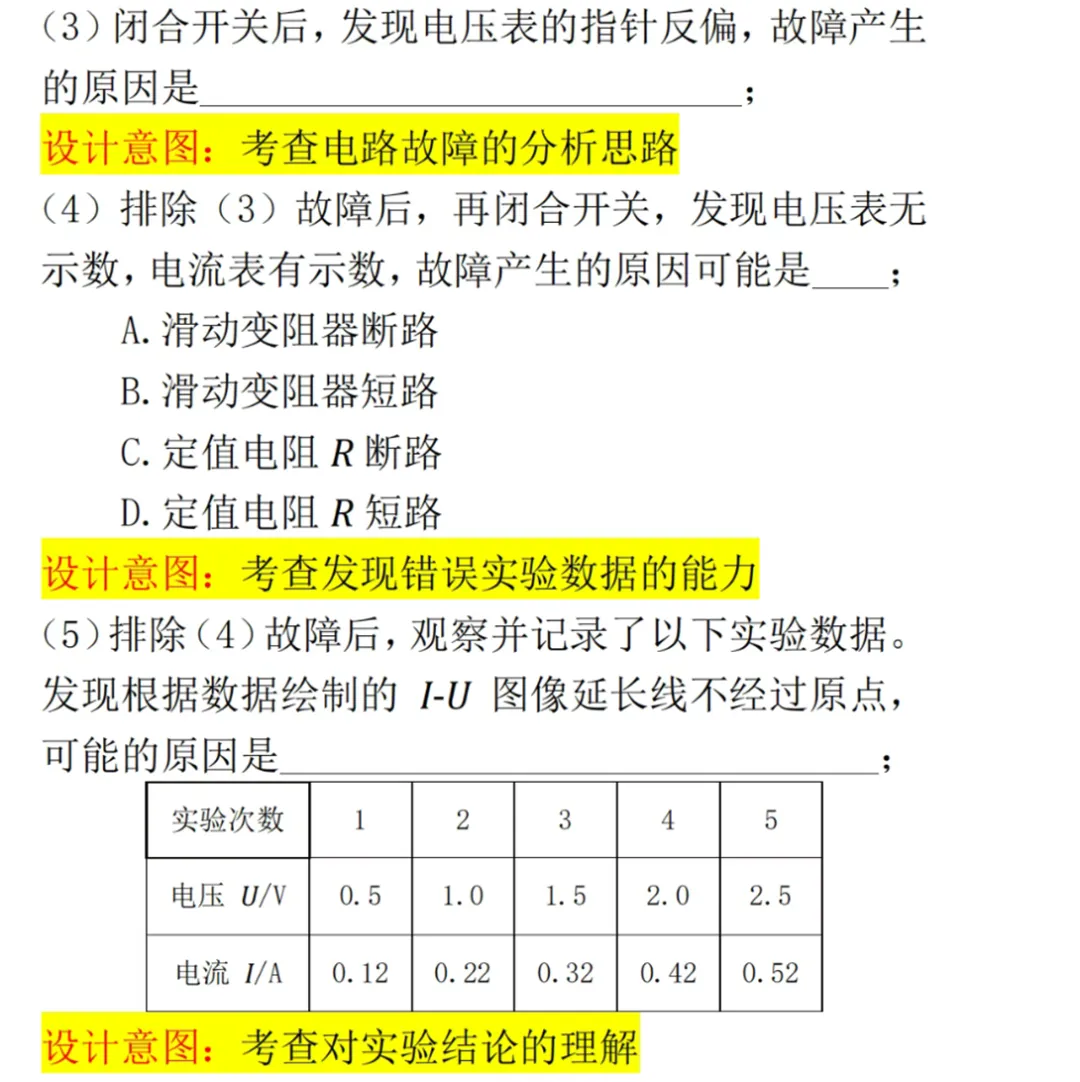 中考物理 I 实验探究备考复习 第2张
