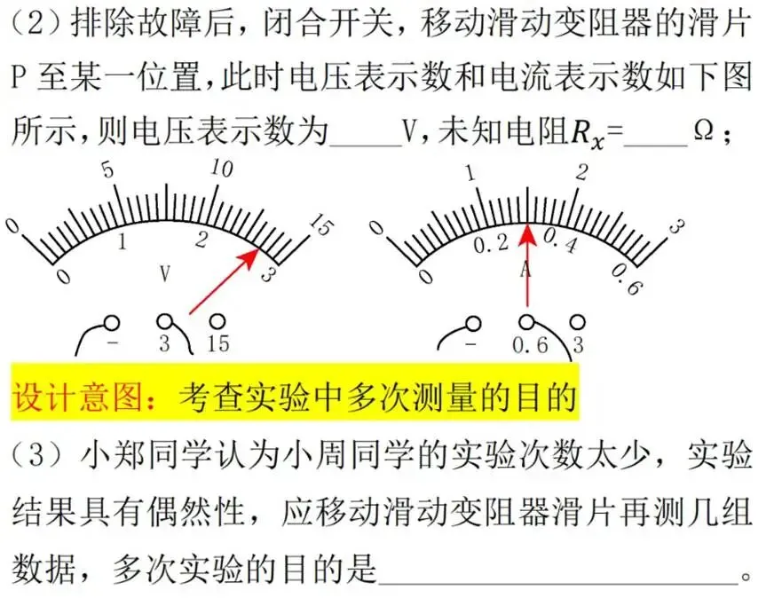 中考物理 I 实验探究备考复习 第7张
