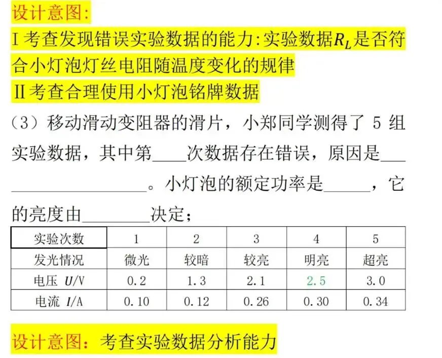 中考物理 I 实验探究备考复习 第10张