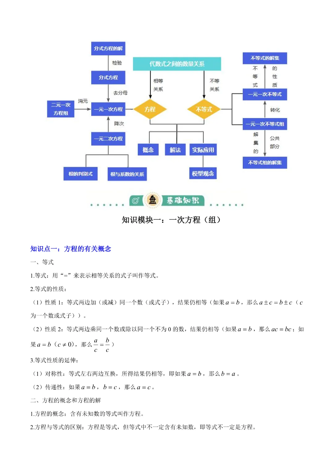 【中考专项数学通用版】专题02 方程与不等式 知识梳理+易错专练,完整电子版可打印 第7张