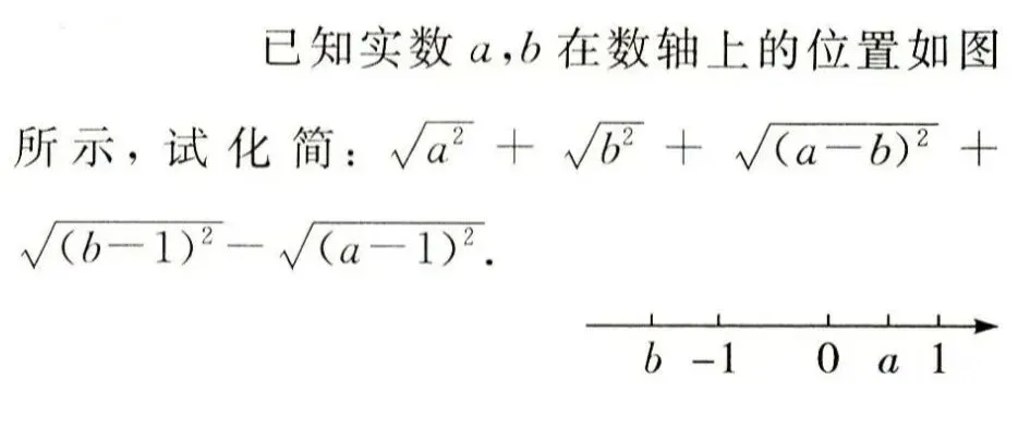 中考重点之二次根式的化简 第1张