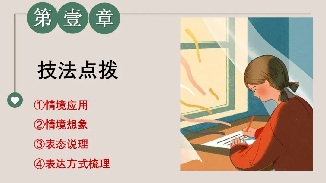 中考作文常考题型分类突破 05 任务驱动型作文写作技巧 ppt 第7张