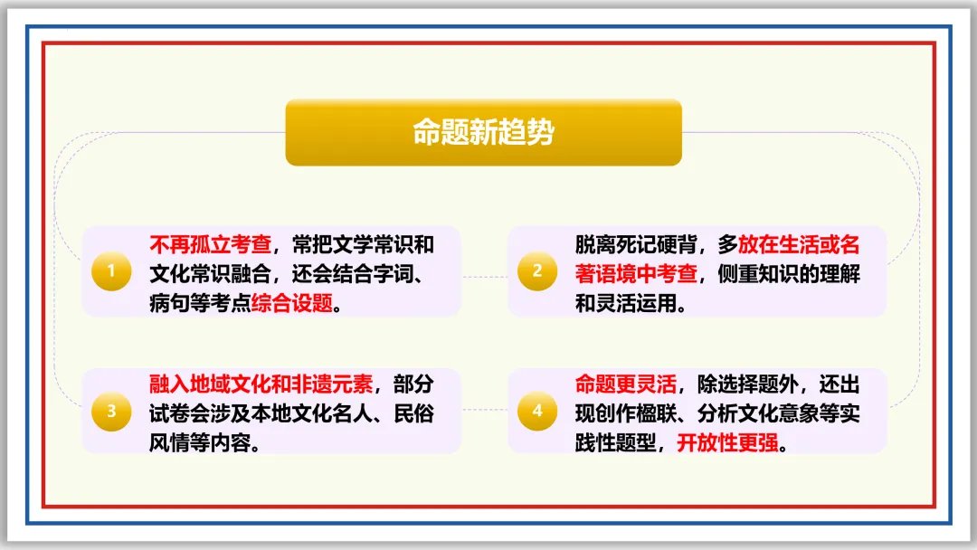 中考一轮10:文学文化常识(上)PPT 收藏版 第5张
