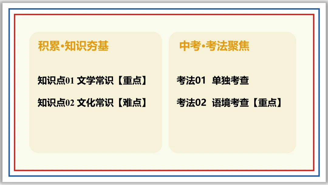 中考一轮10:文学文化常识(上)PPT 收藏版 第11张