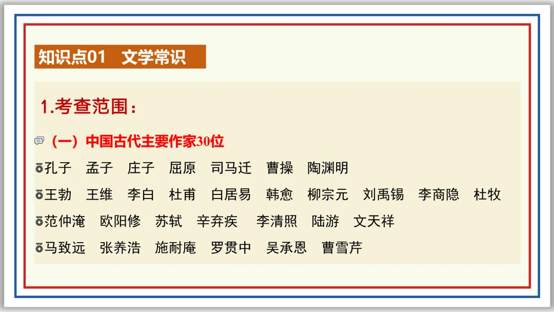中考一轮10:文学文化常识(上)PPT 收藏版 第12张