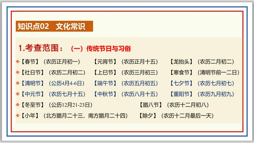 中考一轮10:文学文化常识(上)PPT 收藏版 第20张