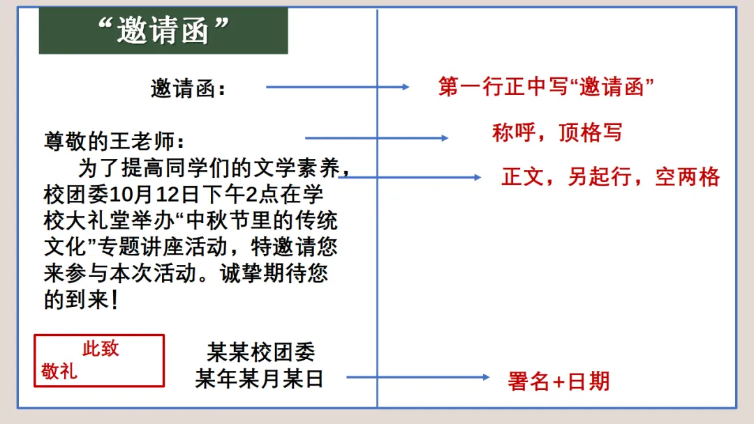中考作文常考题型分类突破 05 任务驱动型作文写作技巧 ppt 第30张