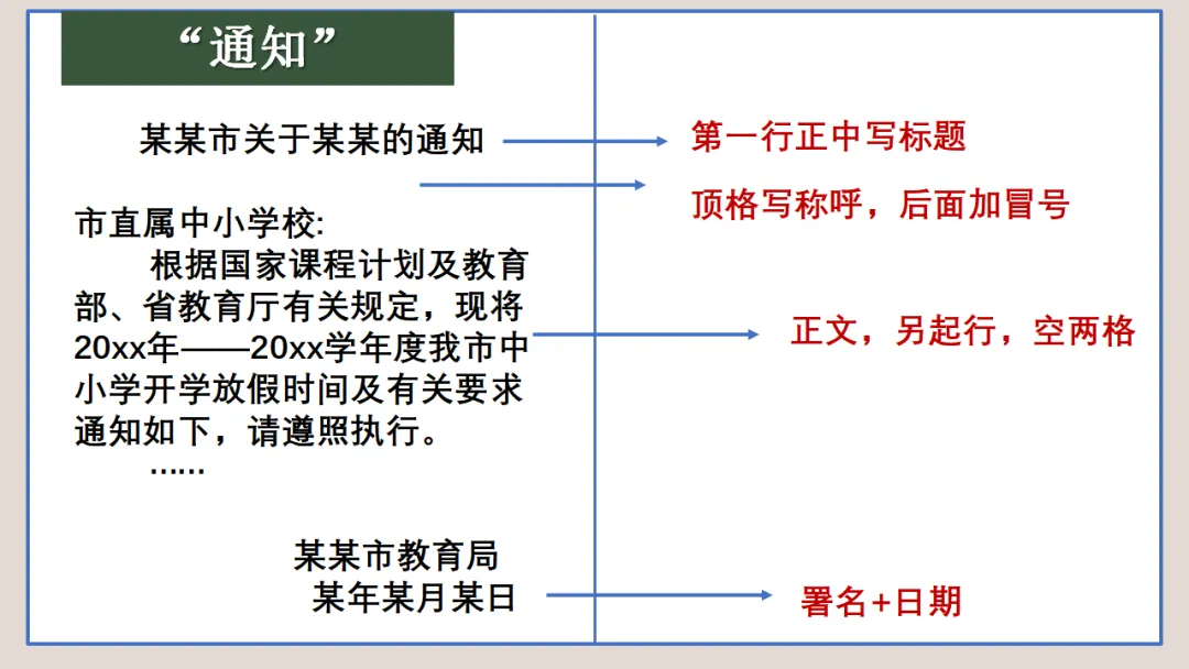 中考作文常考题型分类突破 05 任务驱动型作文写作技巧 ppt 第32张