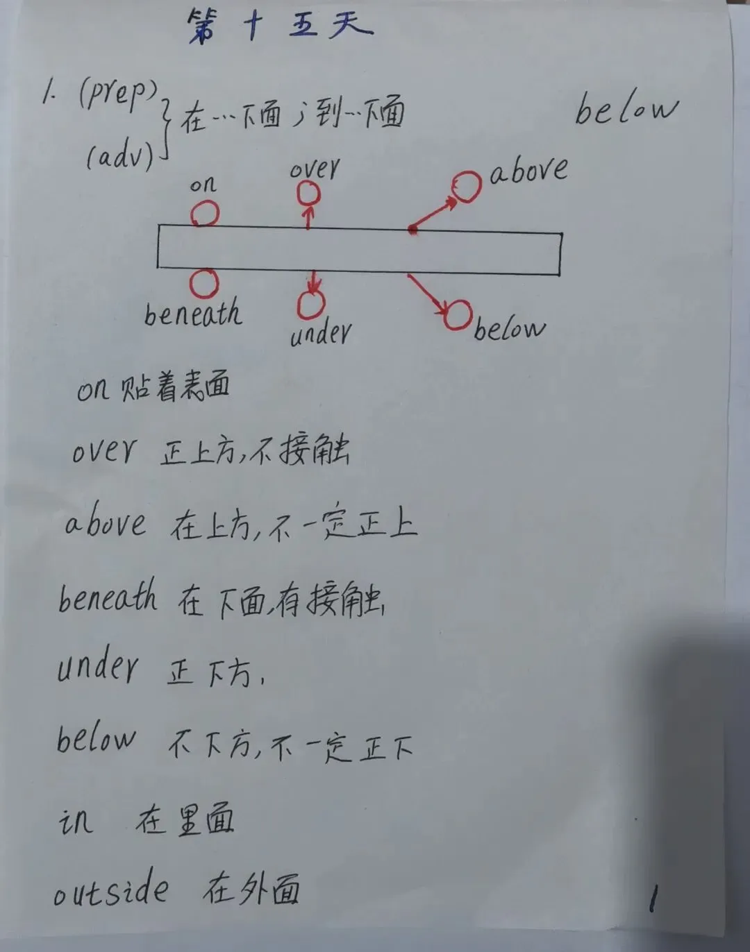 中考同步打卡十五天 第1张