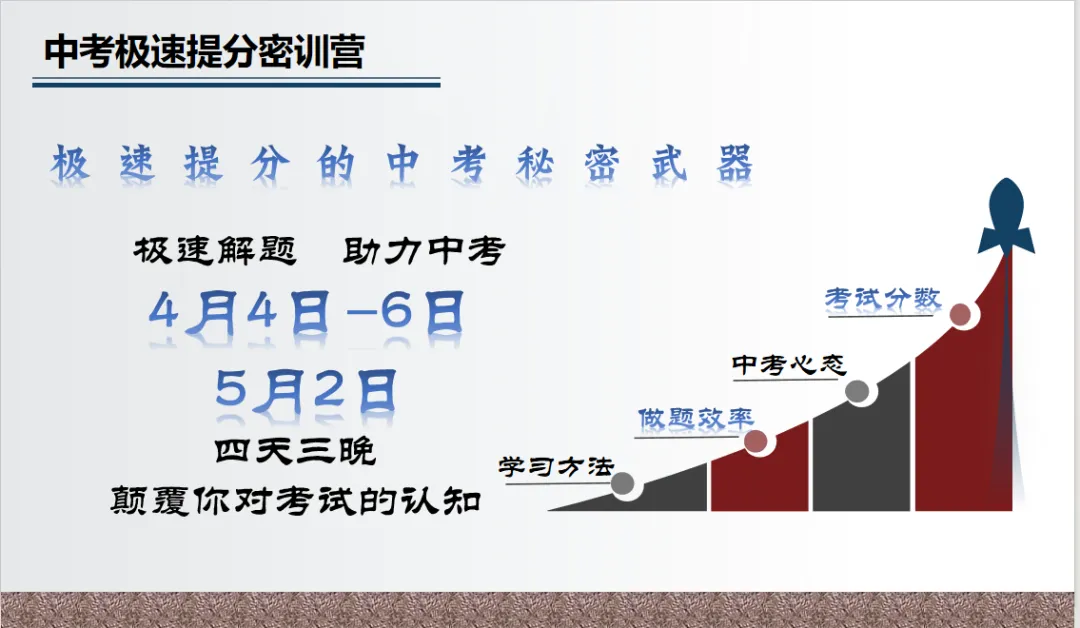 中考密训营假期时间安排来啦! 第2张