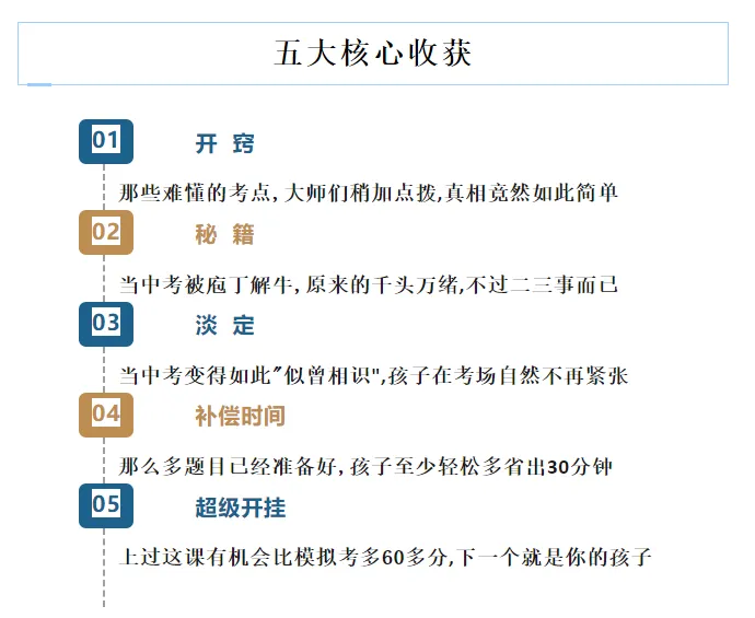 中考密训营假期时间安排来啦! 第8张