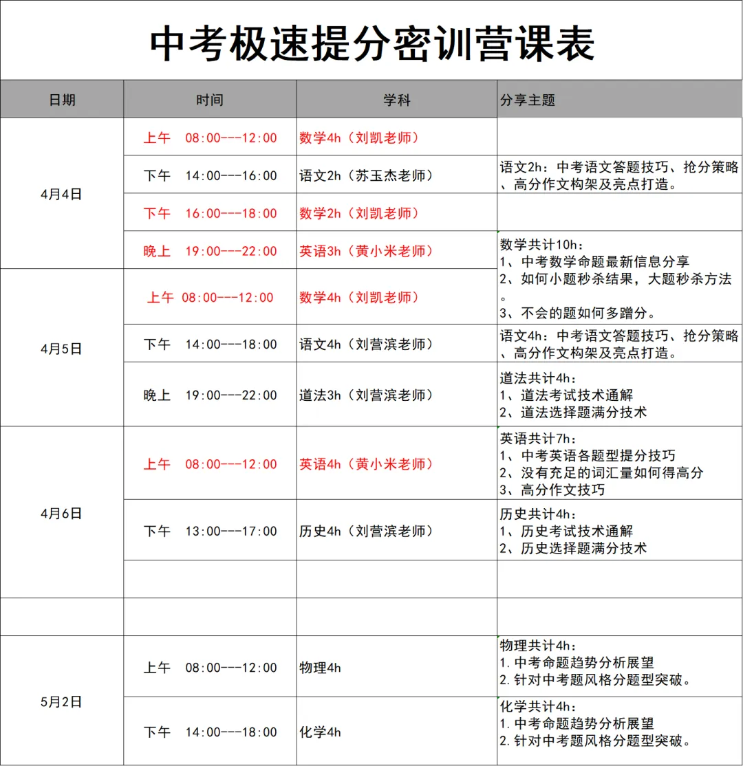 中考密训营假期时间安排来啦! 第12张