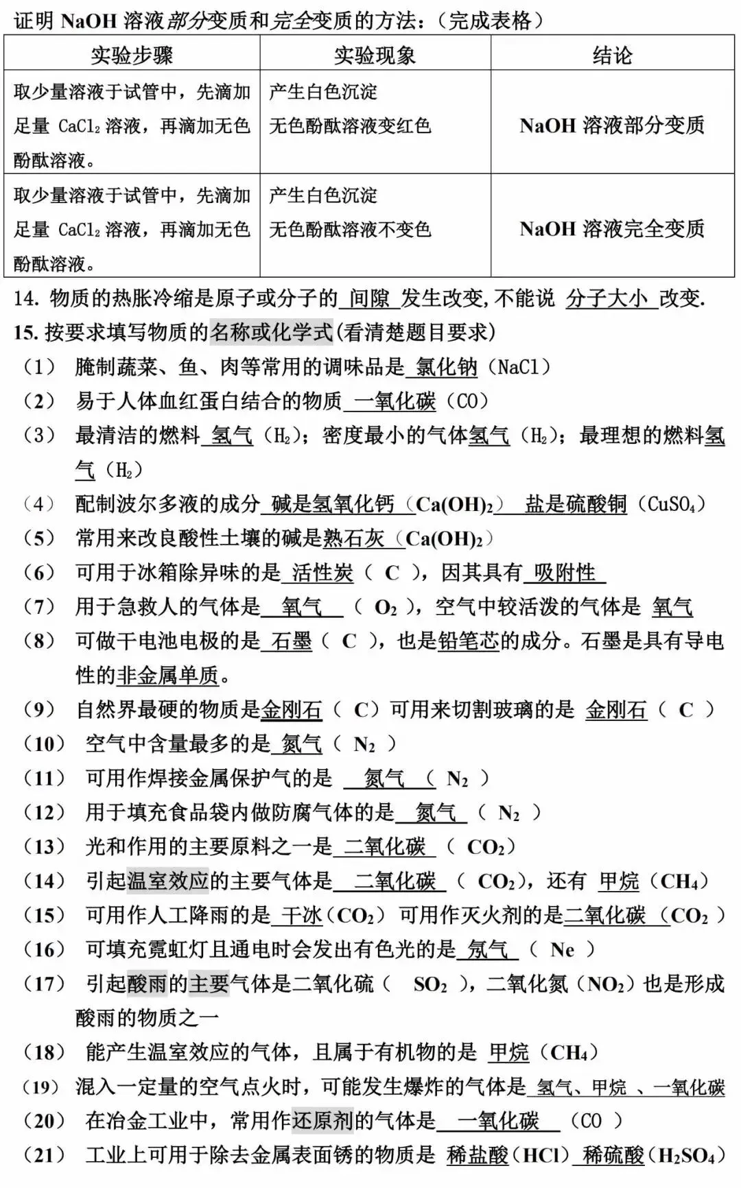 中考化学知识点归纳 第4张