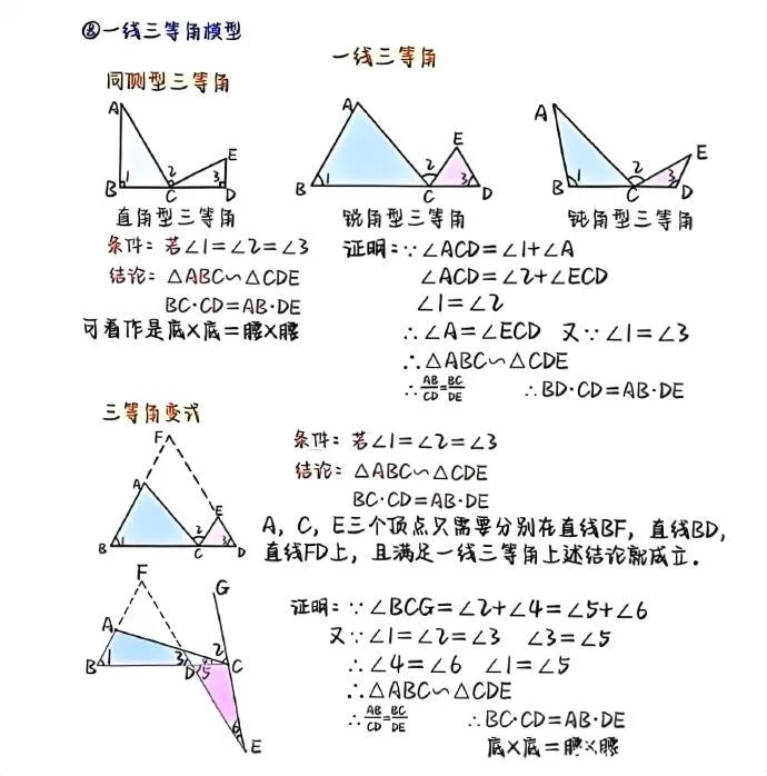 中考数学:16个相似模型 第6张