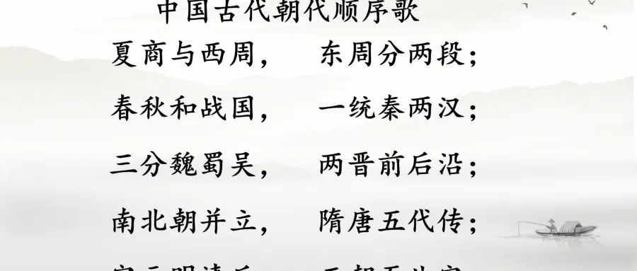 中考历史一轮复习课件 中古史 第一单元 史前时期 中国境内早期人类和文明的起源 第4张