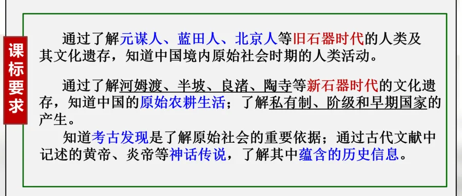 中考历史一轮复习课件 中古史 第一单元 史前时期 中国境内早期人类和文明的起源 第6张
