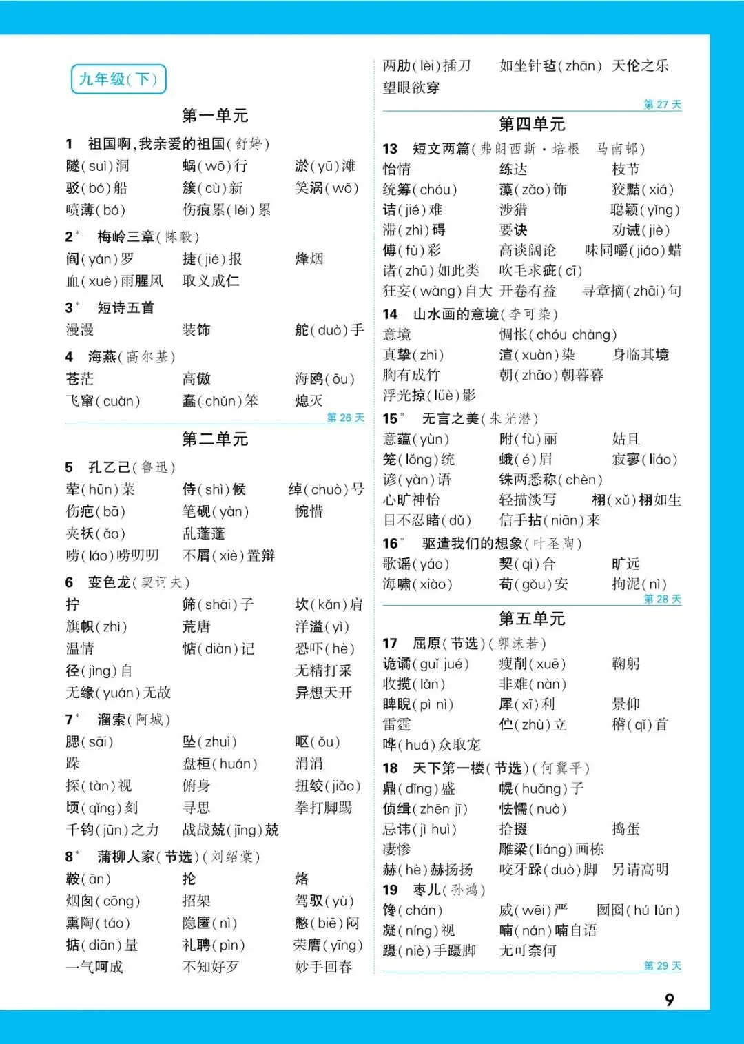 中考语文必背知识点 第10张