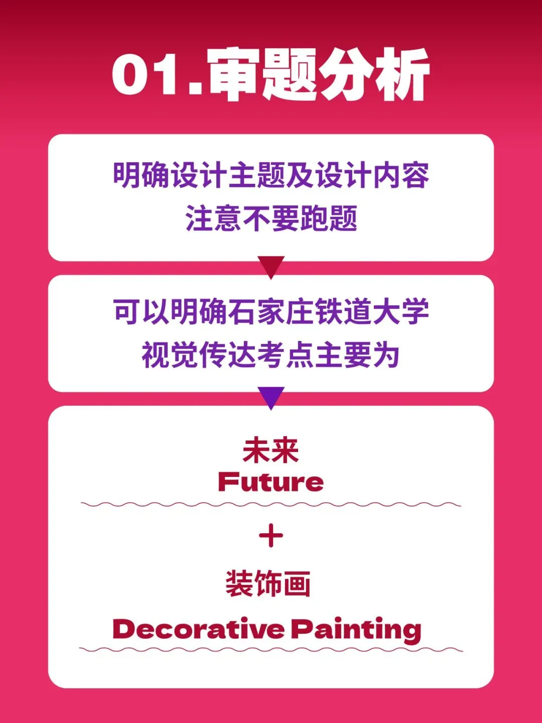 【图优优·真题解析】超详细!2026年石家庄铁道大学视觉传达手绘解析,为你点亮指路明灯,不容错过! 第10张