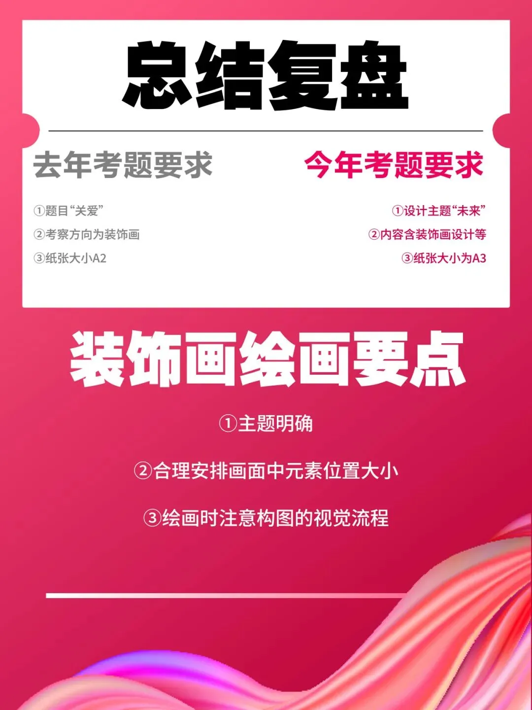 【图优优·真题解析】超详细!2026年石家庄铁道大学视觉传达手绘解析,为你点亮指路明灯,不容错过! 第42张