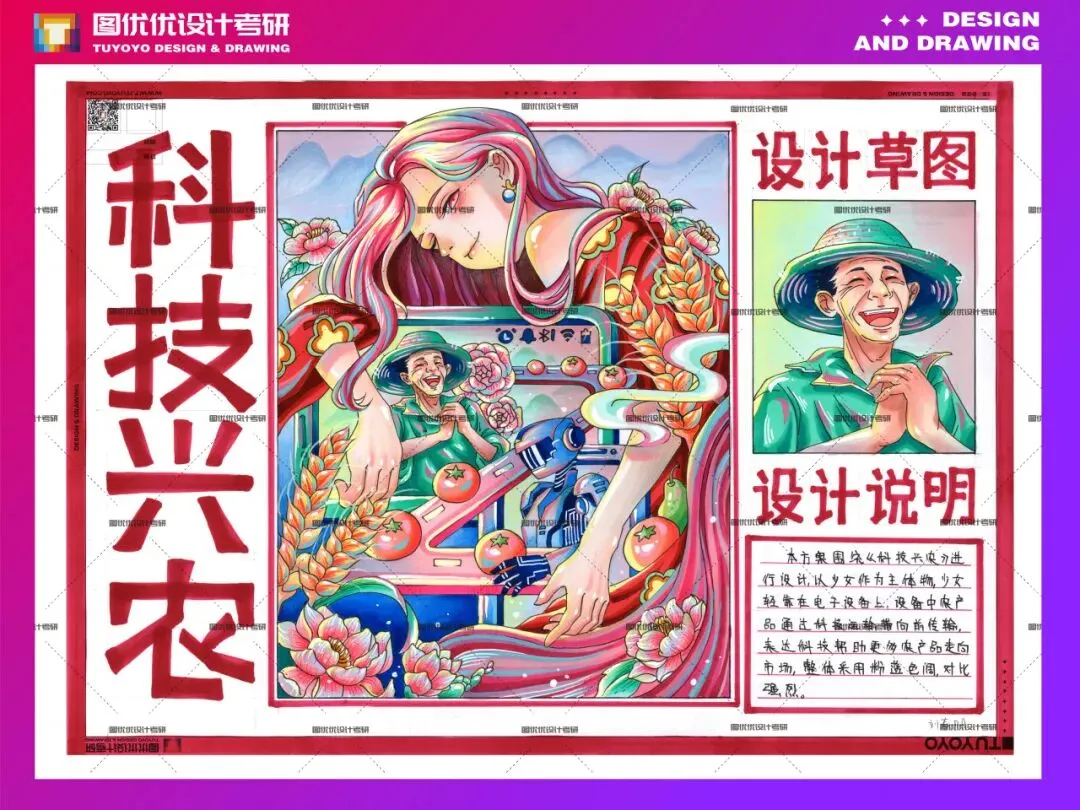 【图优优·真题解析】超详细!2026年石家庄铁道大学视觉传达手绘解析,为你点亮指路明灯,不容错过! 第66张