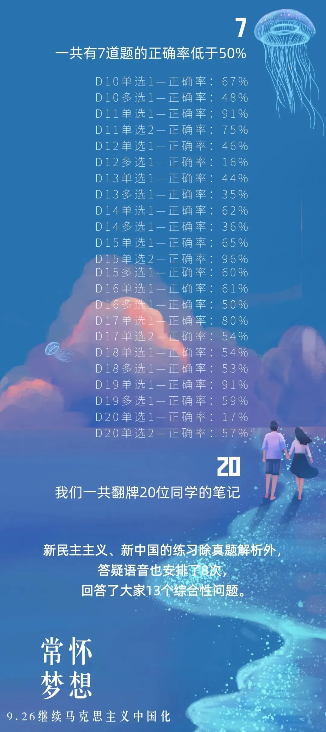 【史纲模考】请做好,上考场的准备️ 第2张
