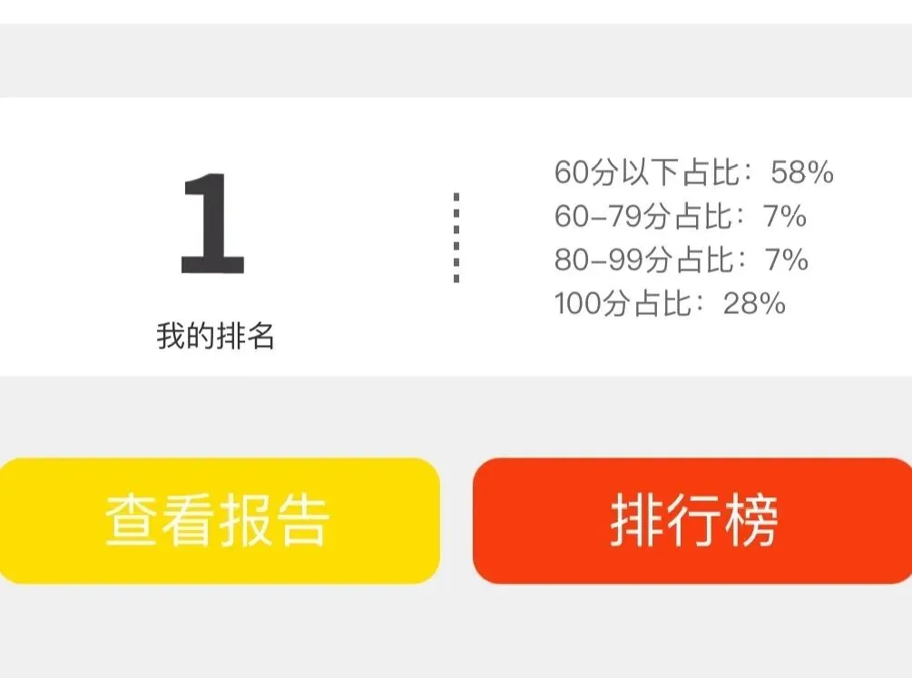 【史纲模考】请做好,上考场的准备️ 第11张