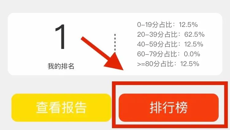 【史纲模考】请做好,上考场的准备️ 第21张