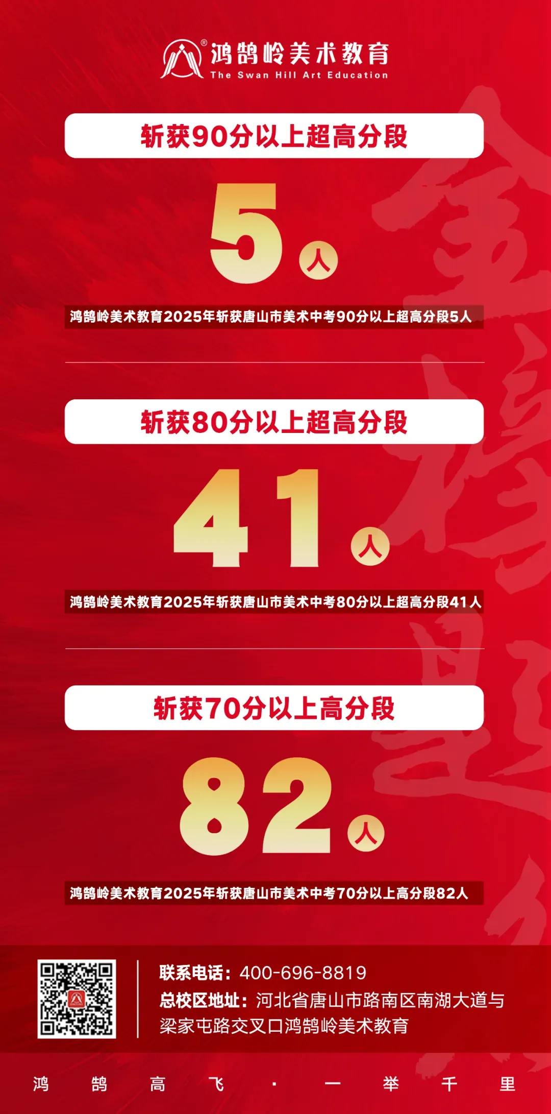 开始报名! | 第六届唐山市美术中考模拟考试 第89张