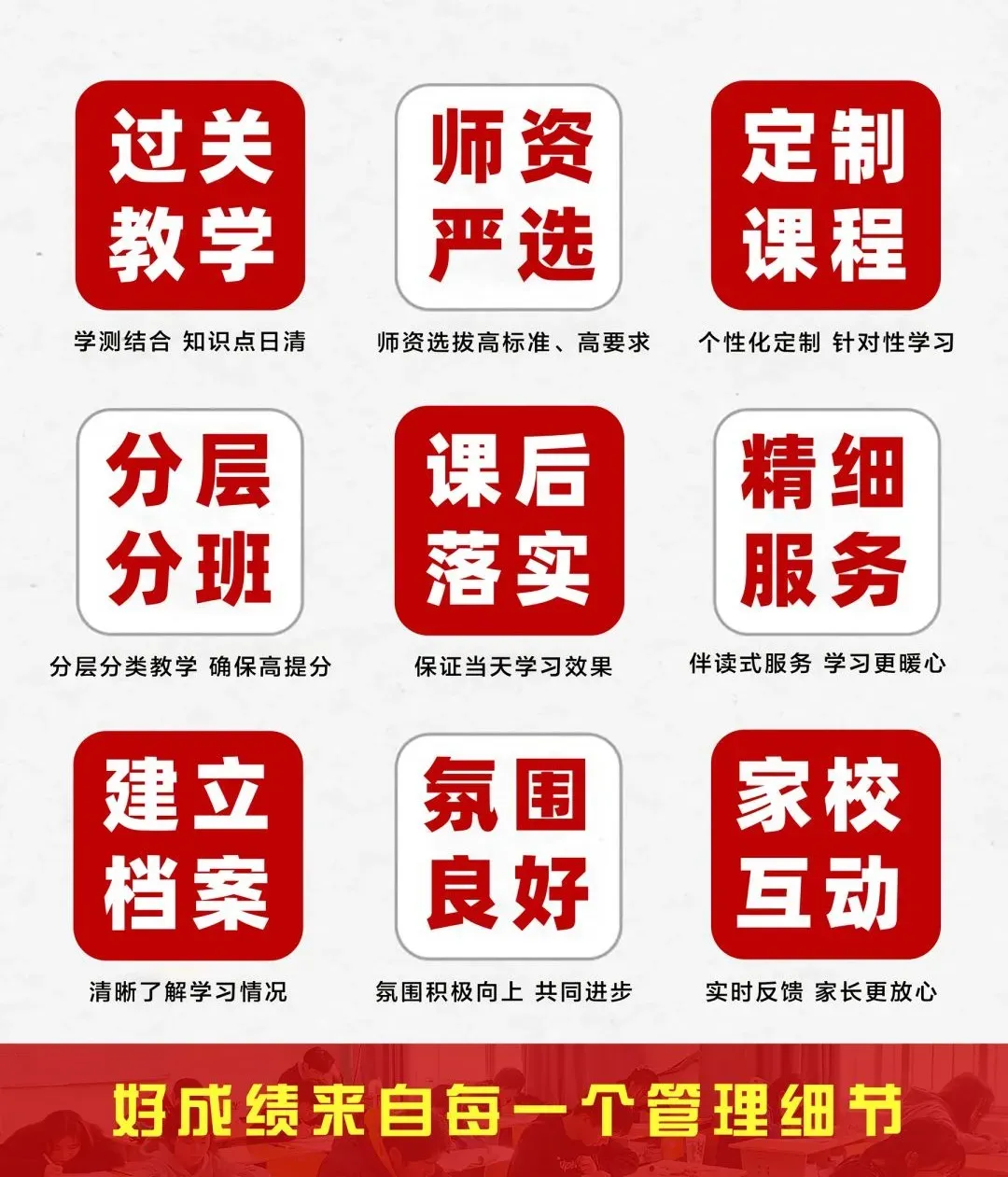 高三模考和高考到底能差多少分? 第30张