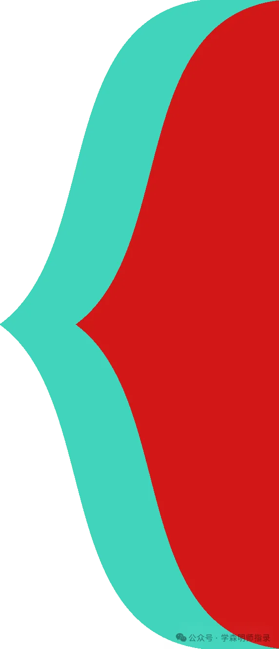 一模、二模、三模哪次模考成绩最接近高考真实水平?(高中家长和学生必看) 第2张