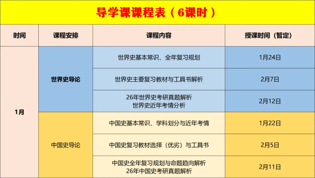 讲考点、模考、刷题!27考研精品全程班!随报随学!! 第7张