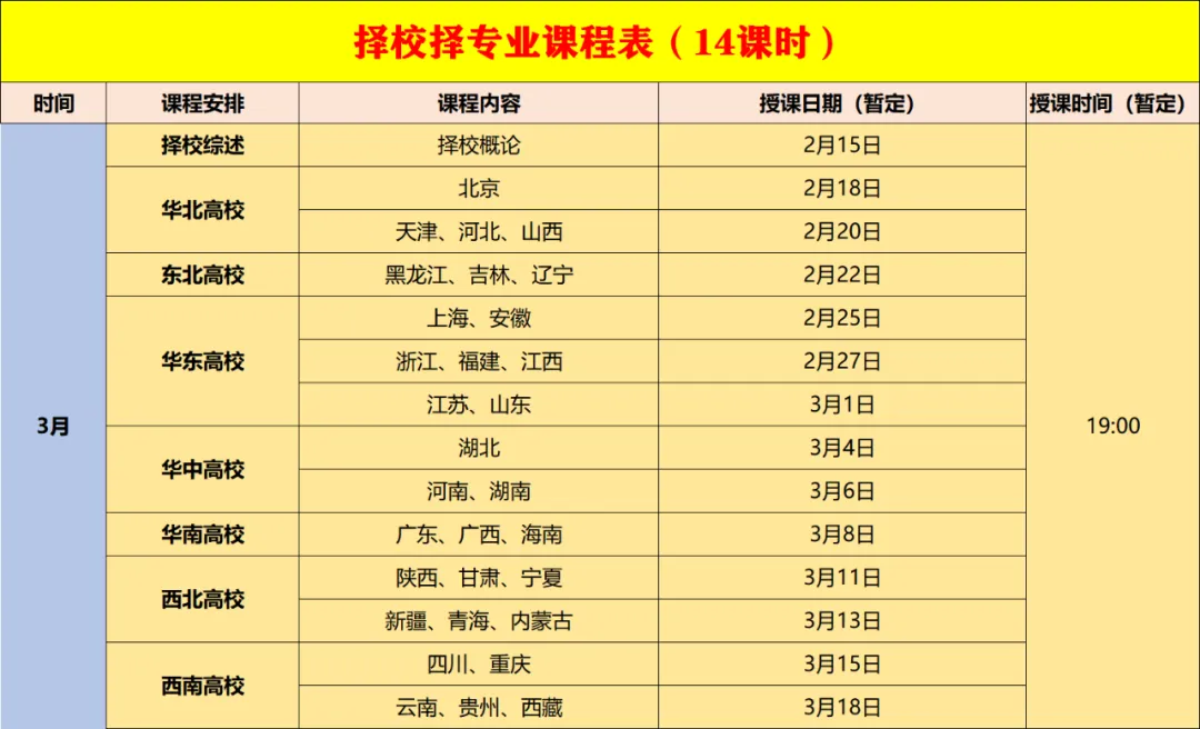 讲考点、模考、刷题!27考研精品全程班!随报随学!! 第8张