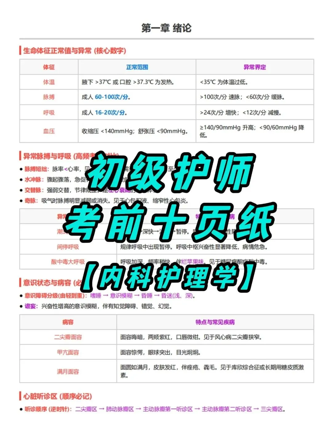 初级护师考试外科护理学考前十页纸,历年真题含答案解析【2010-2025】,五色笔记,考点知识点思维导图备考资料包,新大纲刷题软件题库 第5张